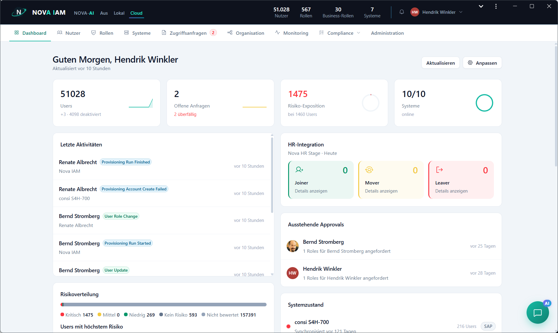 Nova IAM Dashboard